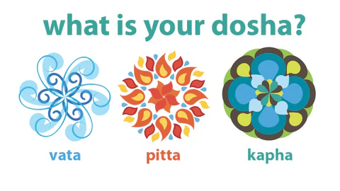 What Is Your Dosha